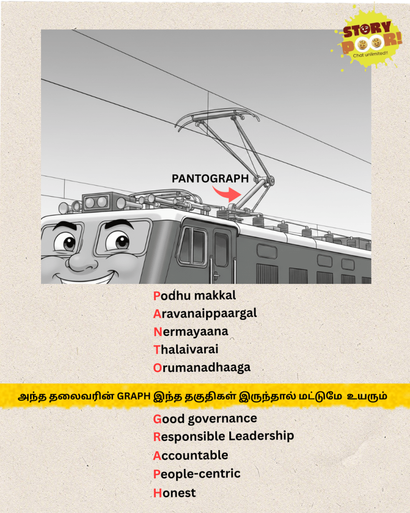 pantograph cartoon