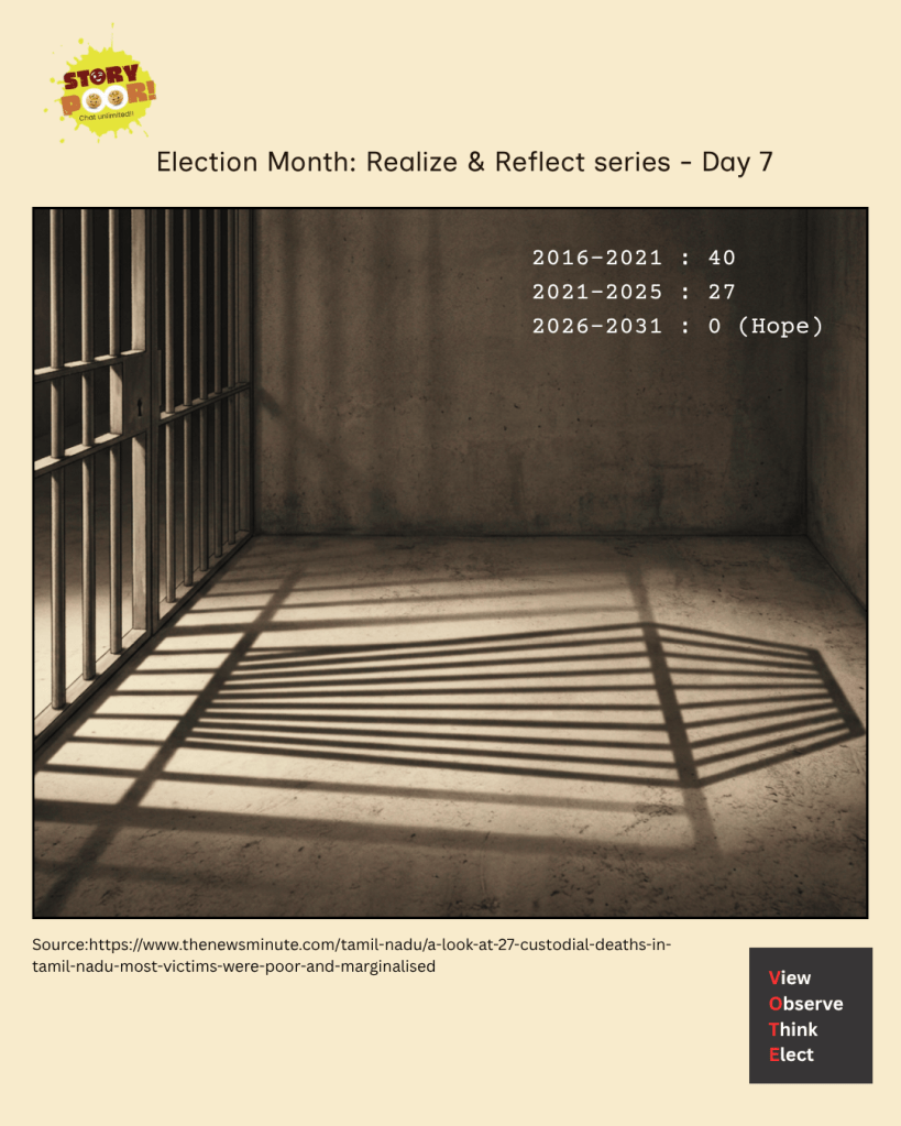 Dimly lit lock-up cell with iron grill door casting a coffin-shaped shadow, representing custodial deaths and a reflective comparison of data from 2016 to 2031.