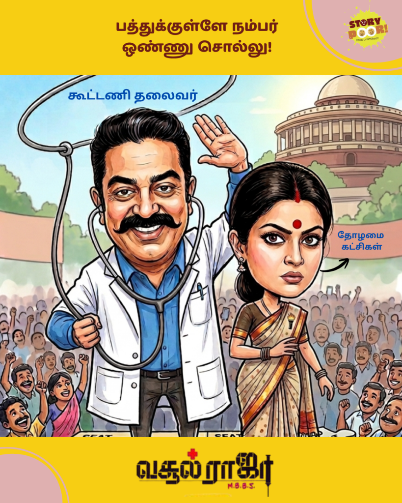 How alliance leader flexes the muscle with coalition parties