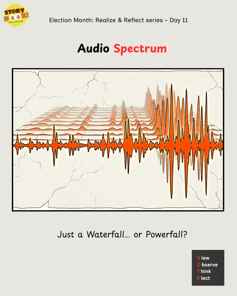 Illustration of an orange audio waveform transforming into a layered waterfall spectrum on a cracked background, symbolizing hidden layers in leaked audio evidence.